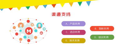 天津網(wǎng)頁設(shè)計公司口碑好的網(wǎng)站制作，為何推薦簡格科技？