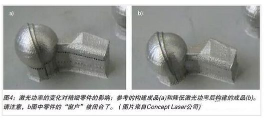 深度解讀激光增材制造中的過程監控與三維打印技術開發